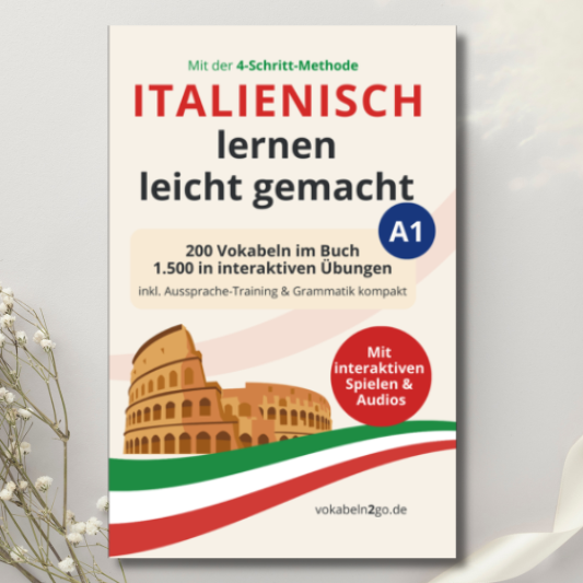 Spanisch lernen – Grundwortschatz